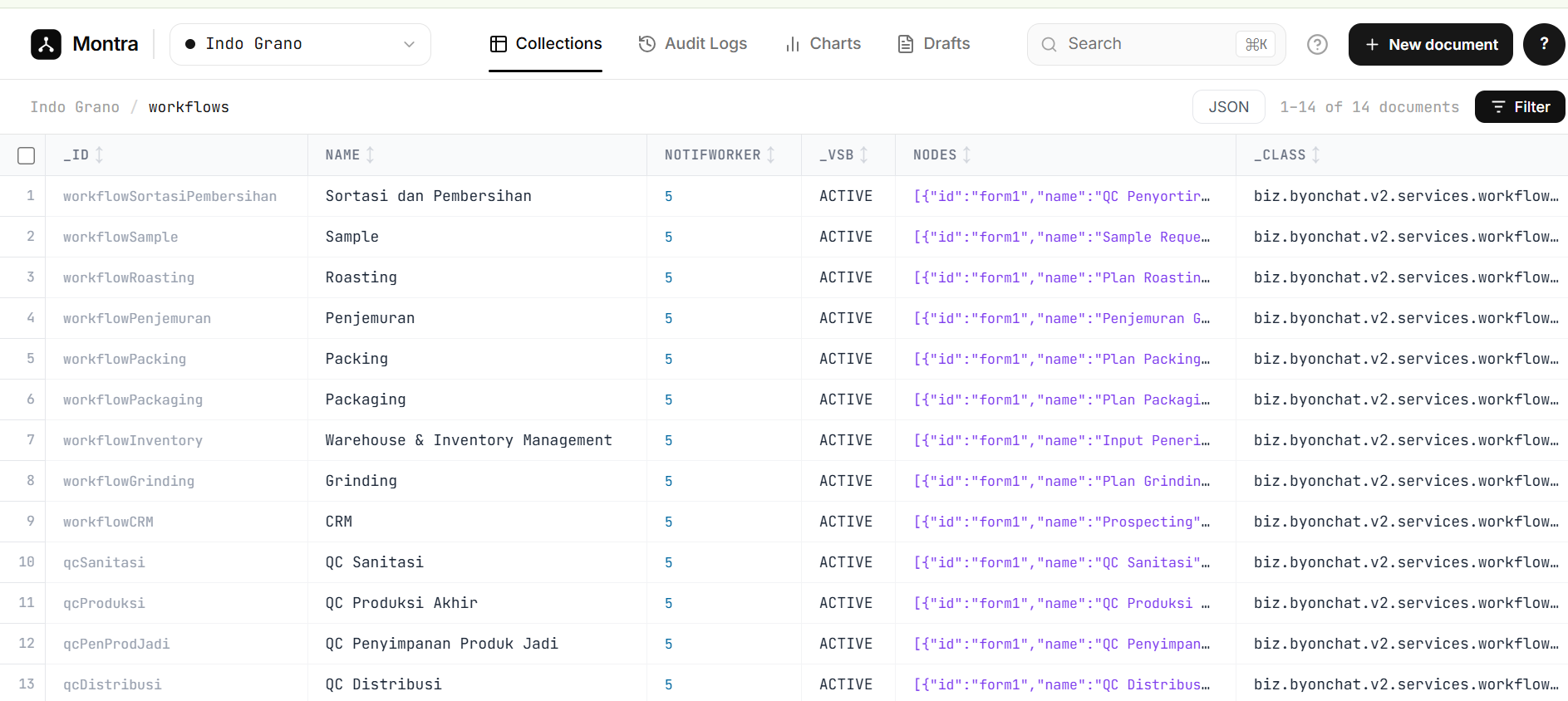 Montra — preview tabel collections MongoDB